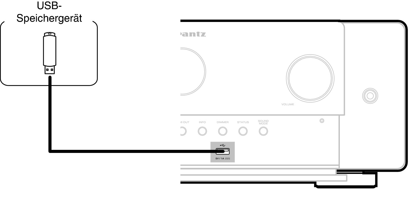 Conne USB C50N